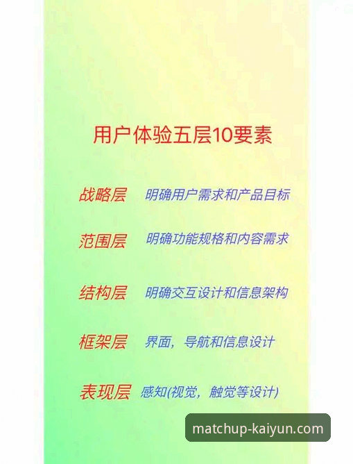 5个关键维度解析开云体验如何怎么下载：从入门到精通的完整指南