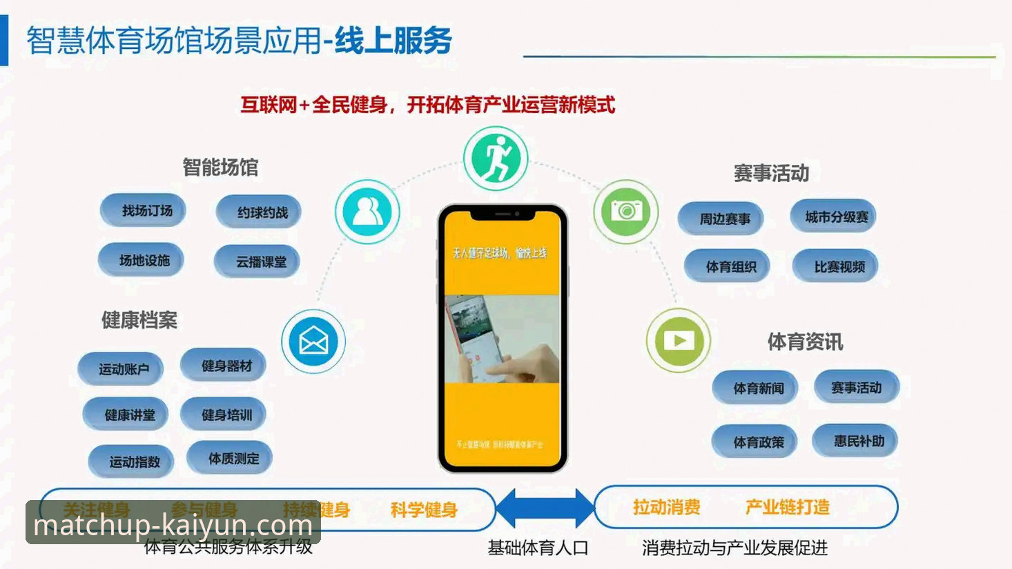开云平台优势怎么样 开云体育平台优势深度评测:一个综合平台的真实体验与多维解析