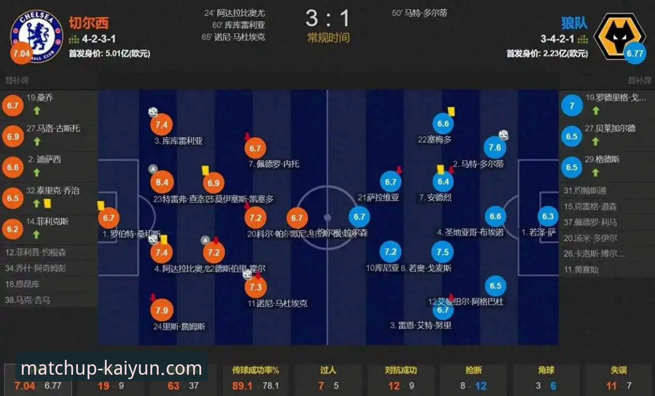开云体育平台登录与功能深度评测：一个技术视角下的综合体验分析