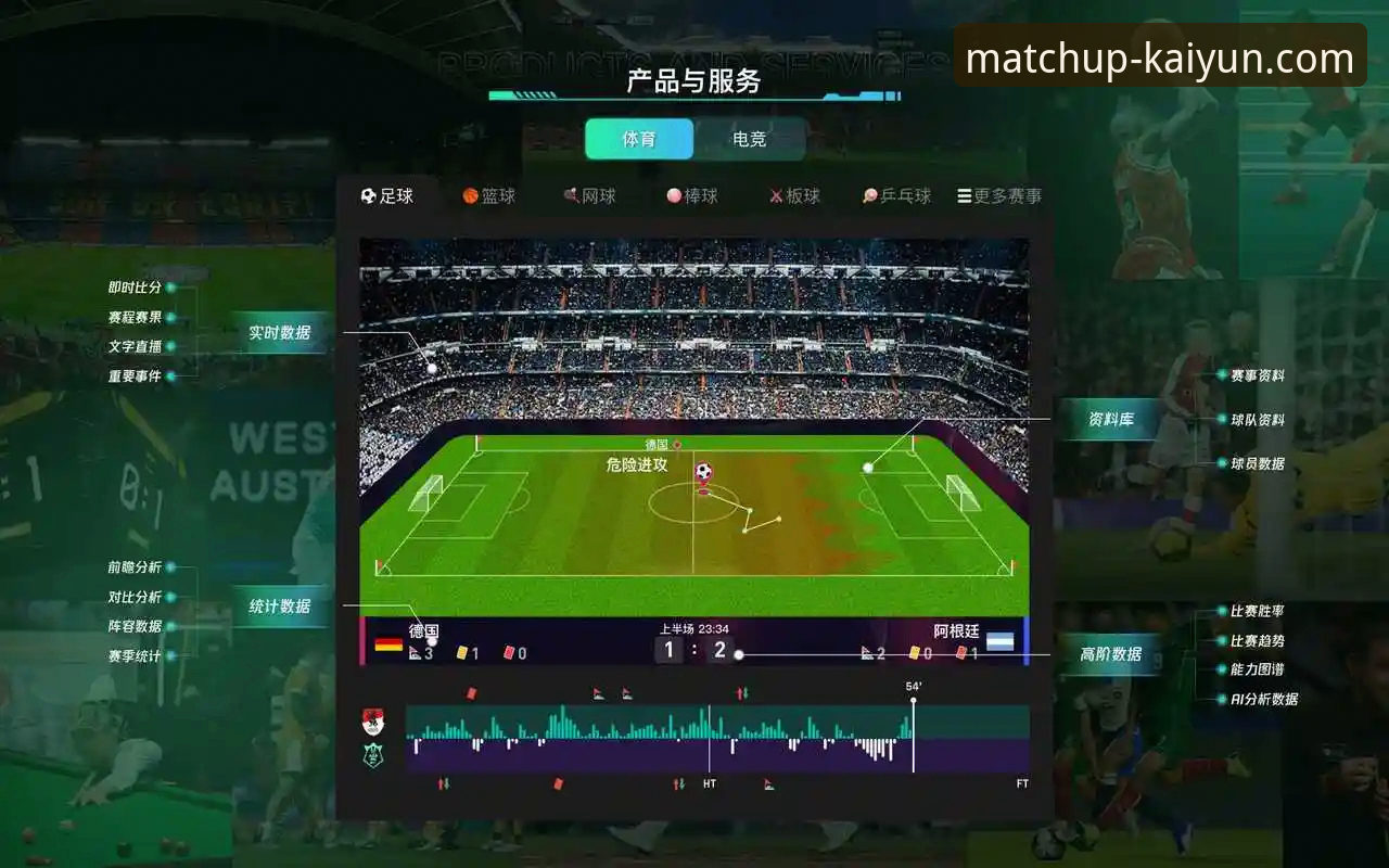 开云登录不了怎么办 开云体育平台赛事回放与深度解析操作教程:以北京vs福建焦点战为例