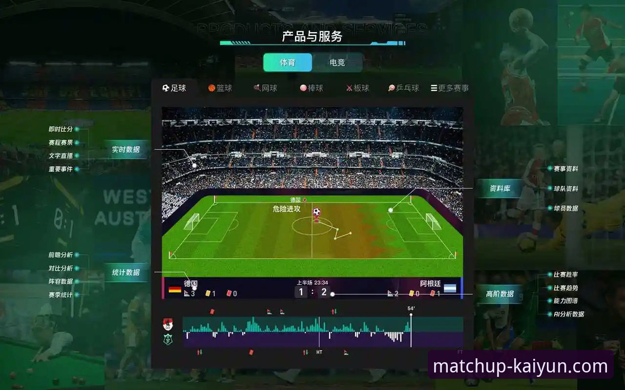 开云体育平台登录与功能深度评测：一个技术视角下的综合体验分析